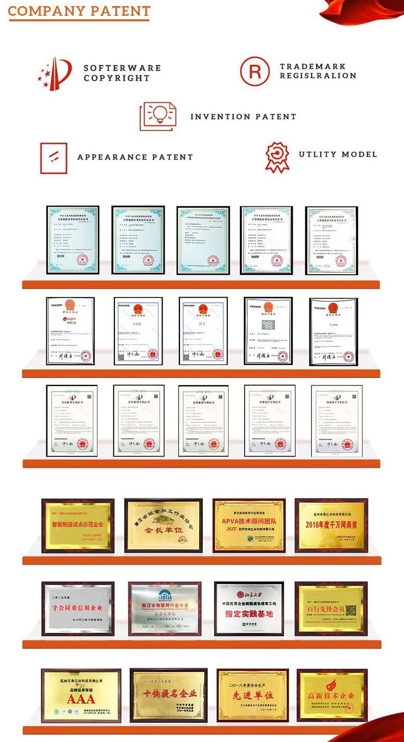certificate certificate